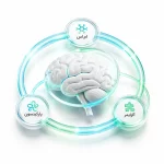 فیزیوتراپی در نورولوژی